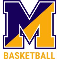 Mount Basketball Thumbnail