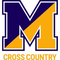 Mount Cross Country Thumbnail